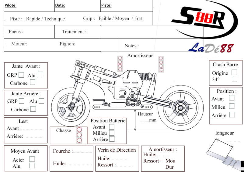 Fiche Réglage S88R MOTO 2024