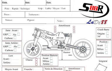 Fiche Réglage S88R MOTO 2024